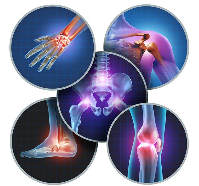 Orthopaedics & Pain Management
